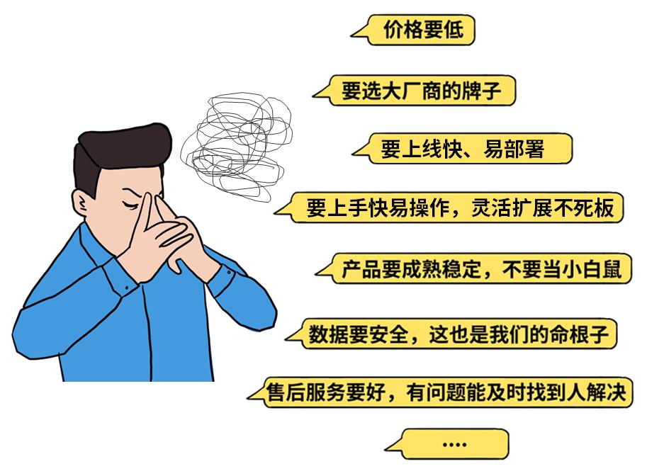 这些年,让客户泪流满面的ERP…