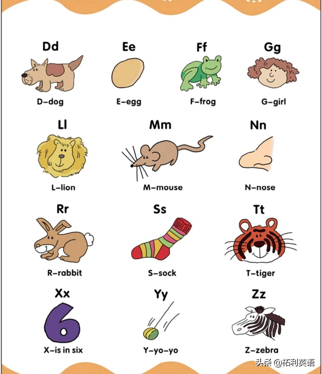 生活中常用的3000个英语单词短语,生活英语单词谐音大全