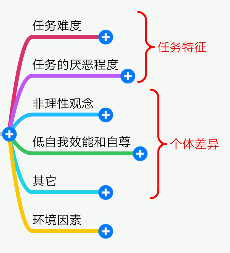 高考生备考,高考生考前睡不着怎么办