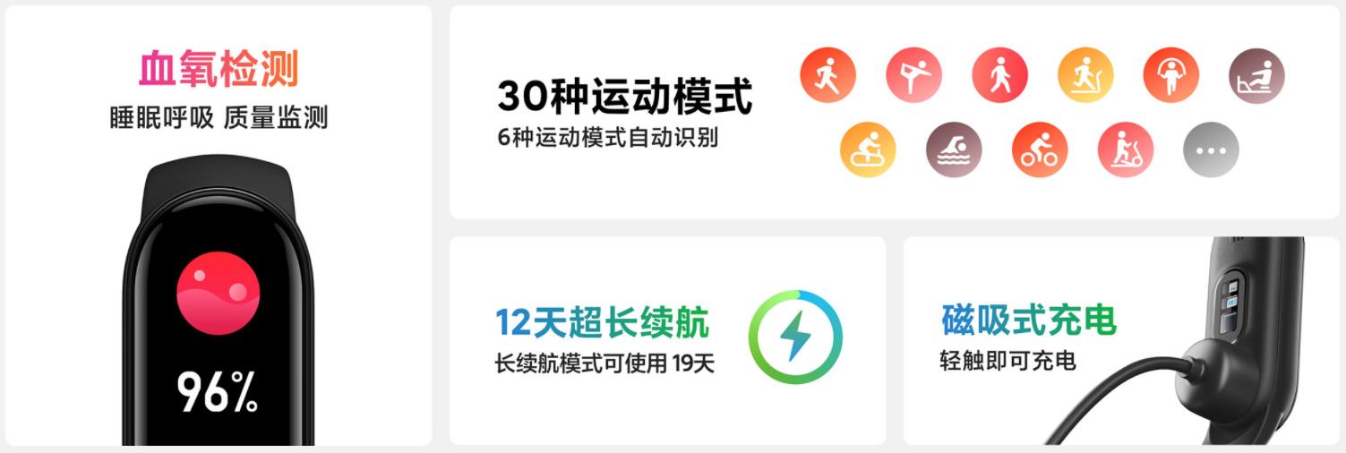 小米手环6测评有什么功能,redmiwatch2和小米手环6选哪个