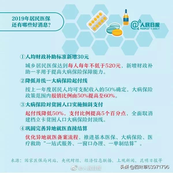 医保变了，无需发票报销！医保个人账户取消，每年补助至少520元