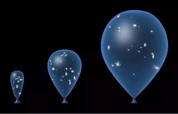 宇宙的形状是封闭还是扁平,宇宙到底有多大到底有没有边界呢