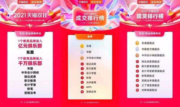 1个东奥=6个中华？一场过亿交易背后的逻辑分析