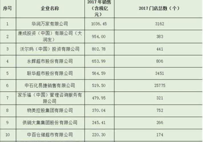 中美关键战略对比,中美以弱胜强的典型战役