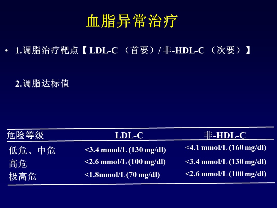 乳腺癌患者指南,乳腺癌根治术病人的心理护理