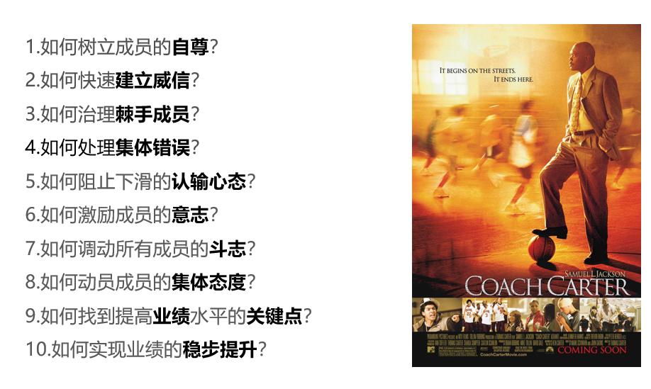 卡特教练电影看后的心得体会,谈卡特教练这部电影的演讲稿