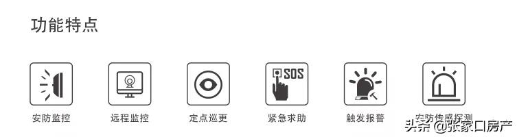 长江房地产新楼盘,长江房产城南