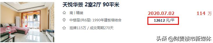 徐州二手房成交价,徐州二手房成交比挂牌跌多少