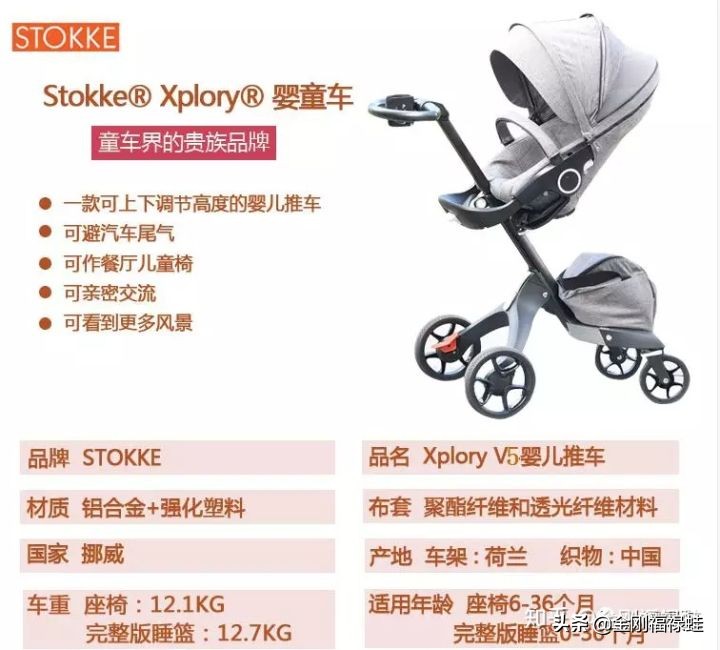 小红书推荐物品注意事项,小红书备好功课