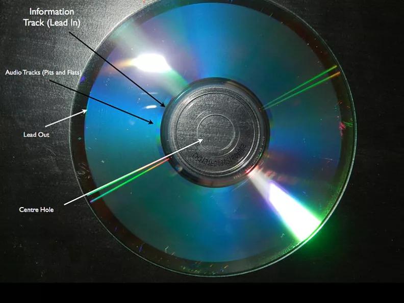 磁带cd哪个更好保存,磁带cdu盘播放机