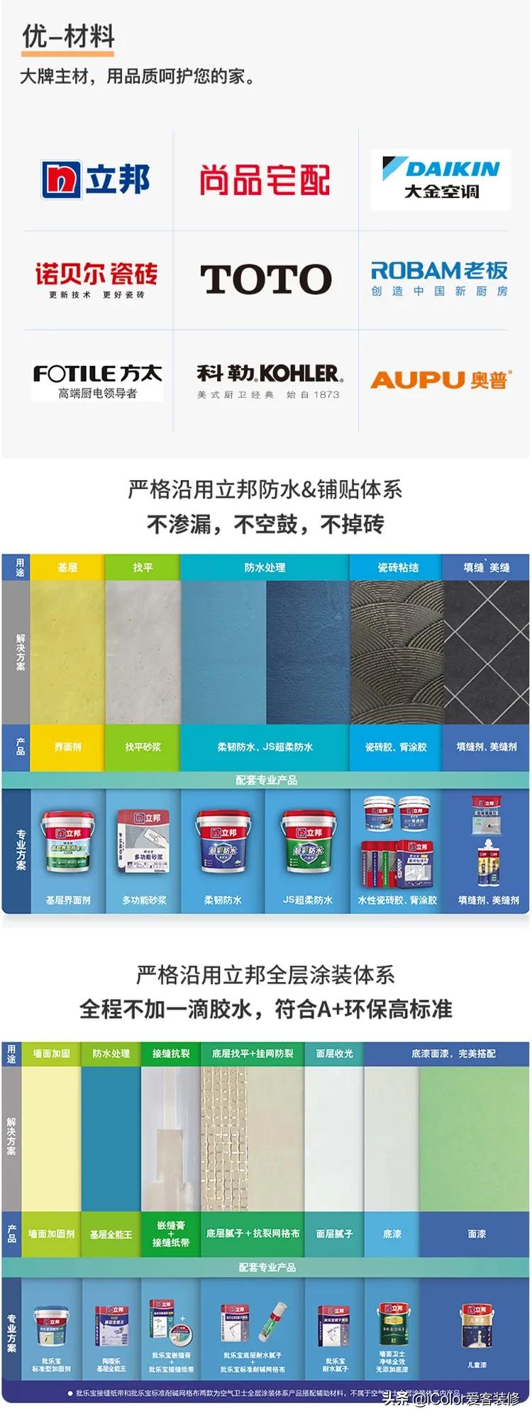 20年的老房改造方案：厨卫全面翻新，儿童房榻榻米定制，超实用