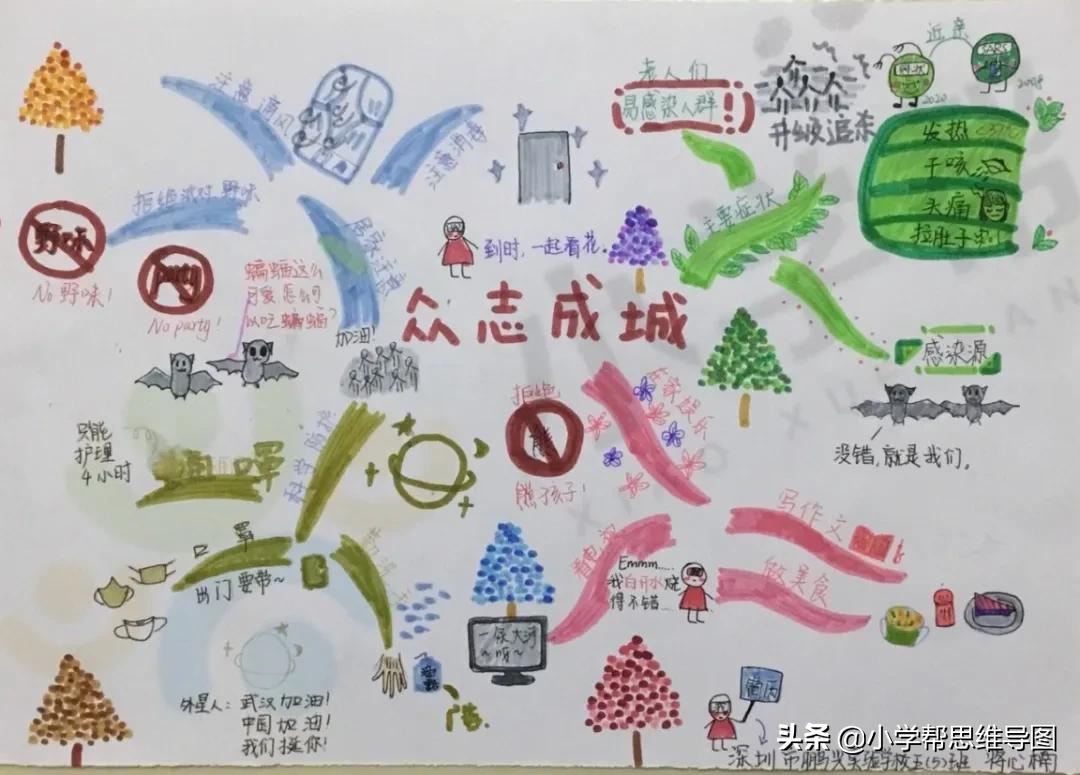 共防疫情加油武汉作文,武汉疫情作文300字左右