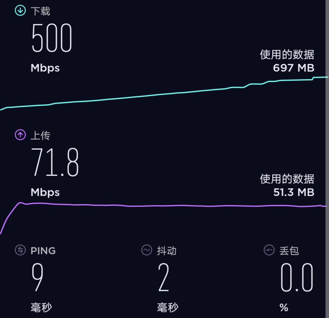 新款华为5g随身wifi值得购买吗,华为5g随身wifi效果怎么样