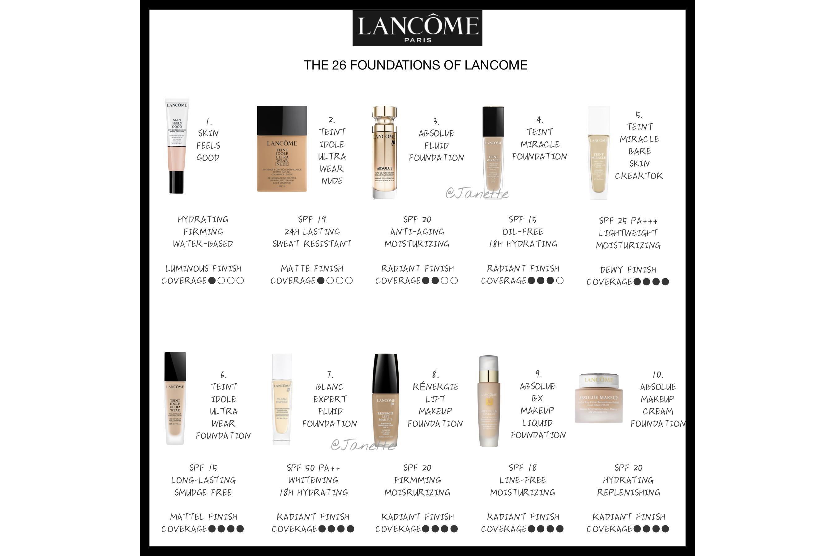 购买兰蔻套装推荐,兰蔻菁纯粉底平替