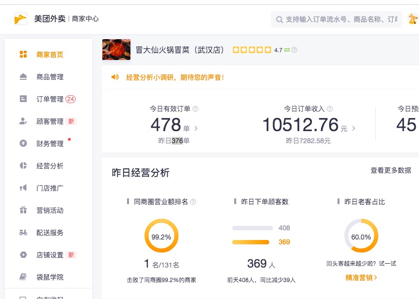 一个冒菜店一年挣50万,开一家冒菜店赚钱