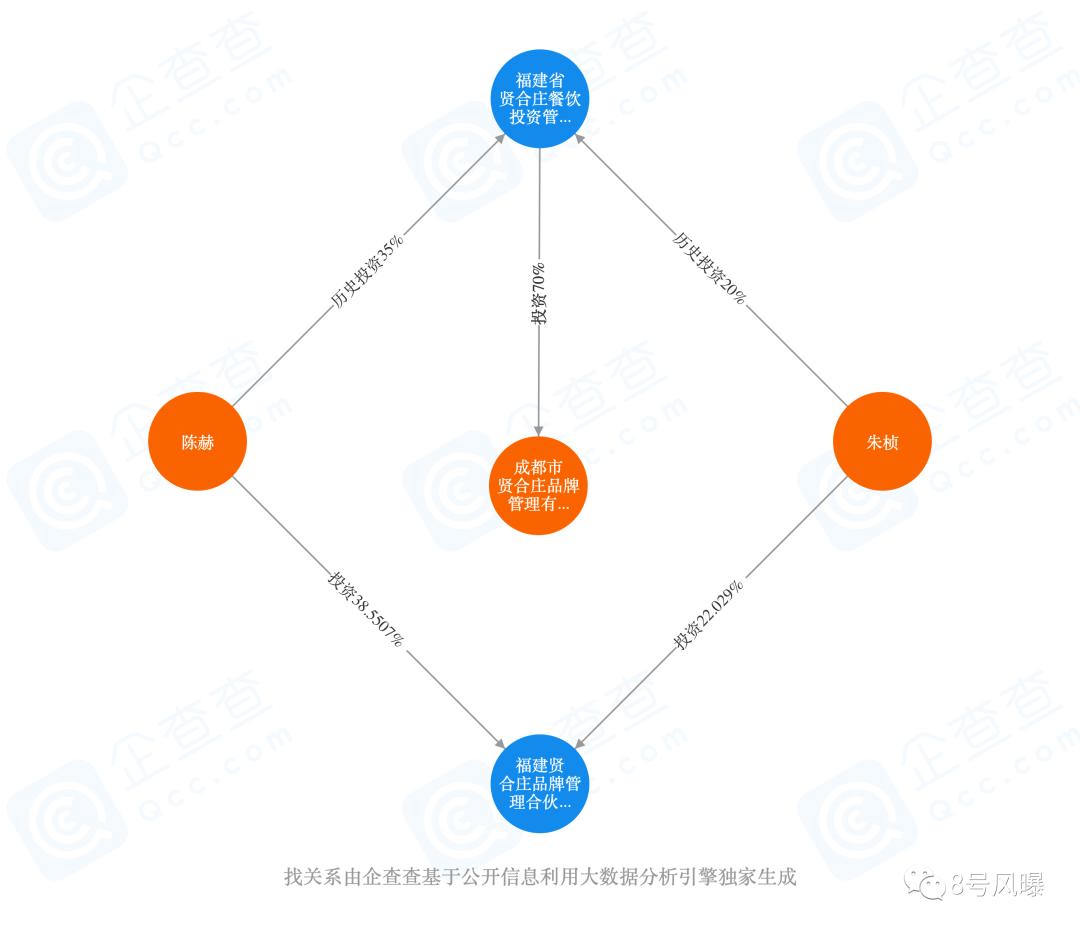 火锅店很挣钱吗为什么明星都开,明星开的火锅店生意有多火爆