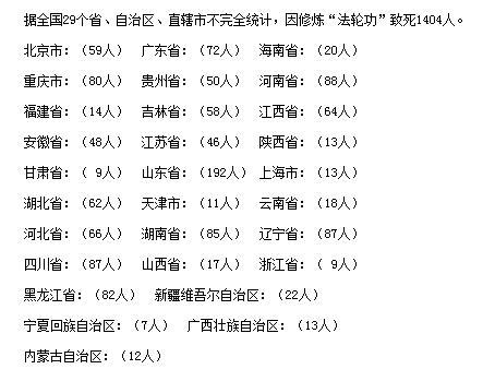 3·15，揭秘*教邪**造假手段（图）