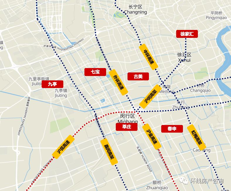 上海郊区房地产投资,上海西南板块