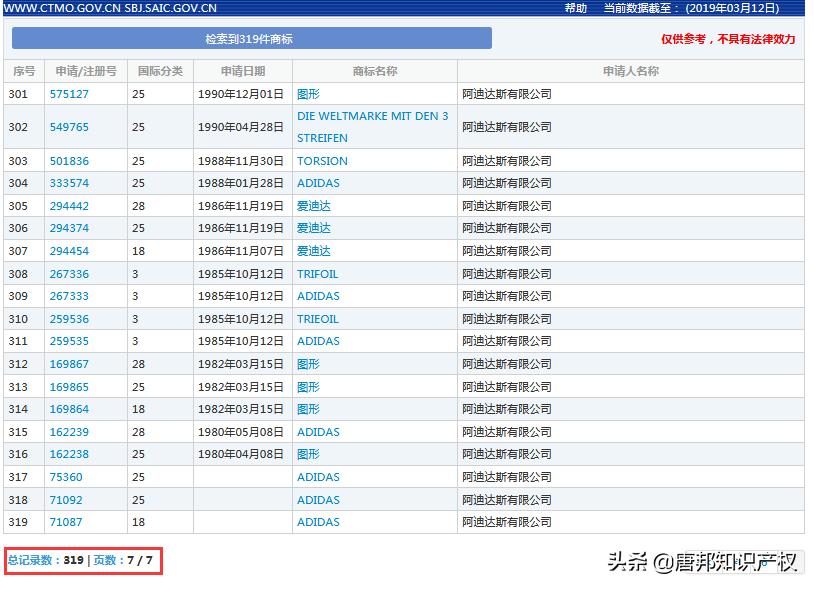 卖假阿迪耐克会怎么样,假阿迪耐克和正品区别大吗