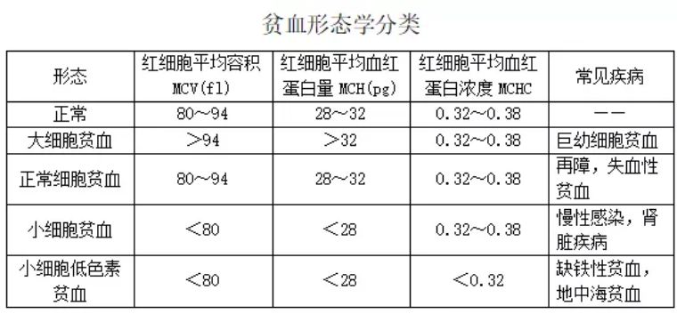 鏁欎綘璇绘噦瀛╁瓙鐨勭敾,鏁欎綘璇绘噦瀛╁瓙鐨勫寲楠屽崟