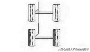 卡车吃胎大全图解,卡车吃胎了怎么办