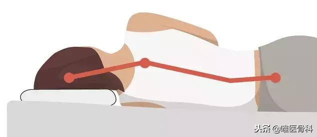 枕头原来不是枕“头”的,这些年你睡对了么?