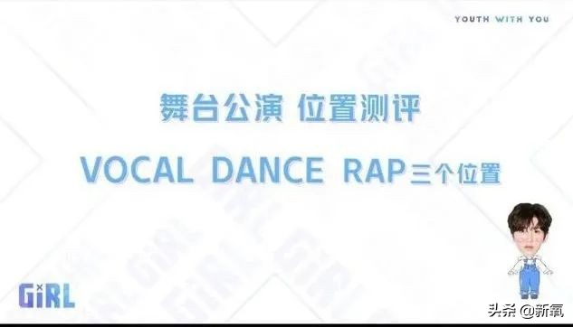 青你2第一次淘汰和晋级名单,青你2第2轮淘汰名单