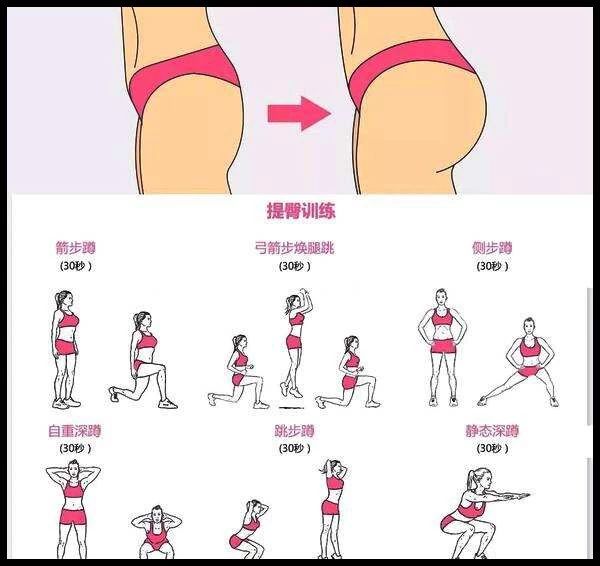 男生的屁屁比女生还要翘,这到底因为点啥?