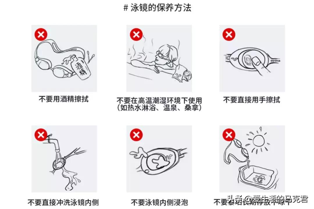 泳镜迪卡侬和李宁的哪个好,泳镜热卖榜第一名防雾迪卡侬
