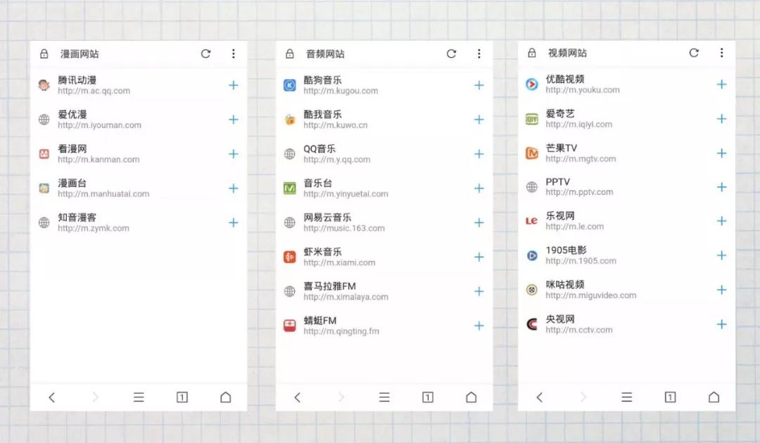 搜索只会找百度？这6个搜索神器比百度好用100倍