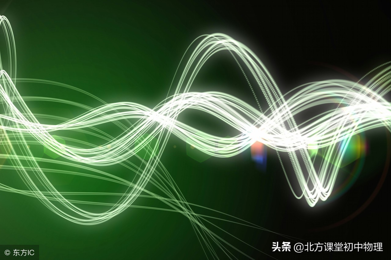 北方课堂初中物理探究物体的动能跟哪因素有关实验专题