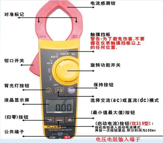 钳形电流表使用方法总结,钳形电流表的基础知识和使用方法