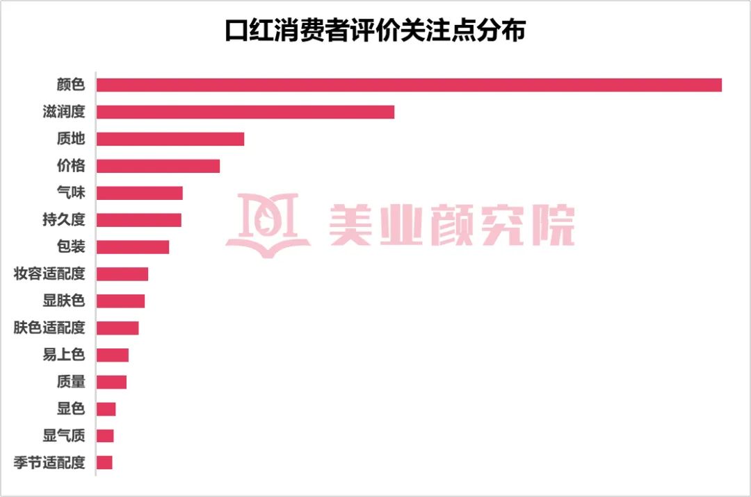 鐤儏涓嬬殑鍙ｇ僵,鐤儏涓嬬殑鍖荤敤鍙ｇ僵