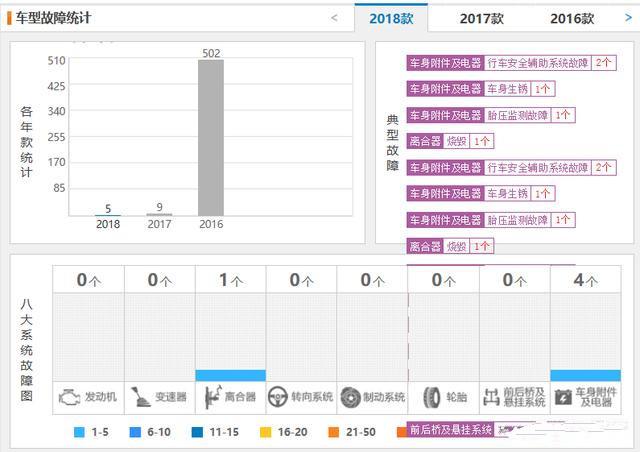 <html>
<head><title>502BadGateway</title></head>
<body>
<center><h1>502BadGateway</h1></center>
<hr><center>nginx</center>
</body>
</html>
<!--apaddingtodisableMSIEandChromefriendlyerrorpage-->
<!--apaddingtodisableMSIEandChromefriendlyerrorpage-->
<!--apaddingtodisableMSIEandChromefriendlyerrorpage-->
<!--apaddingtodisableMSIEandChromefriendlyerrorpage-->
<!--apaddingtodisableMSIEandChromefriendlyerrorpage-->
<!--apaddingtodisableMSIEandChromefriendlyerrorpage-->
