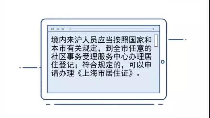 上海临时居住证转居住证,上海居住证网上怎么变更地址