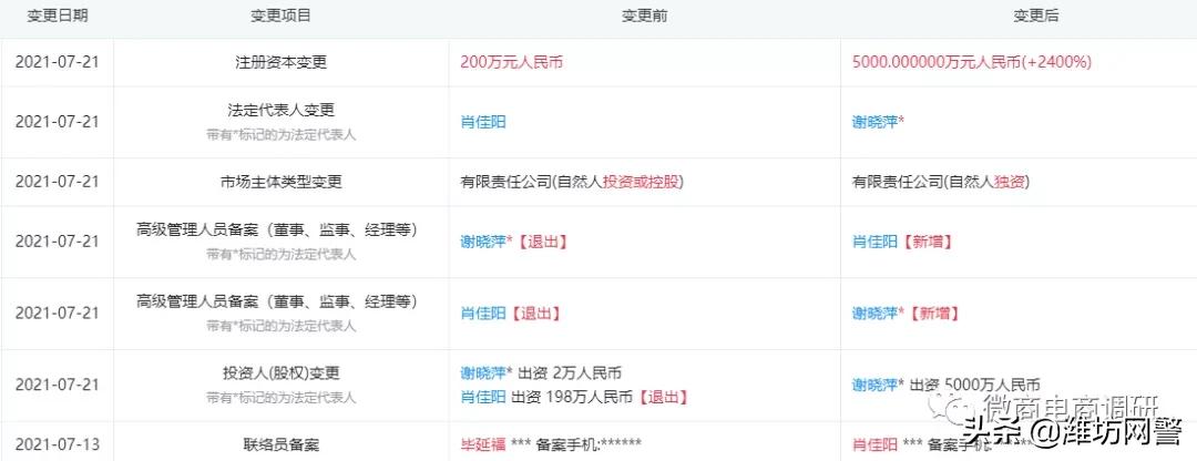 食品宣传有保健功效,保健食品宣传功效