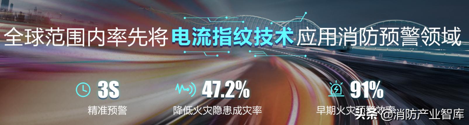 市场洞察和行业洞察报告,智慧消防市场前景