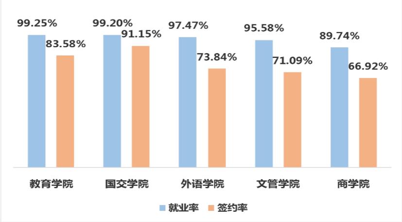 云南民办医学本科院校值得读吗,云南学生考入清华大学