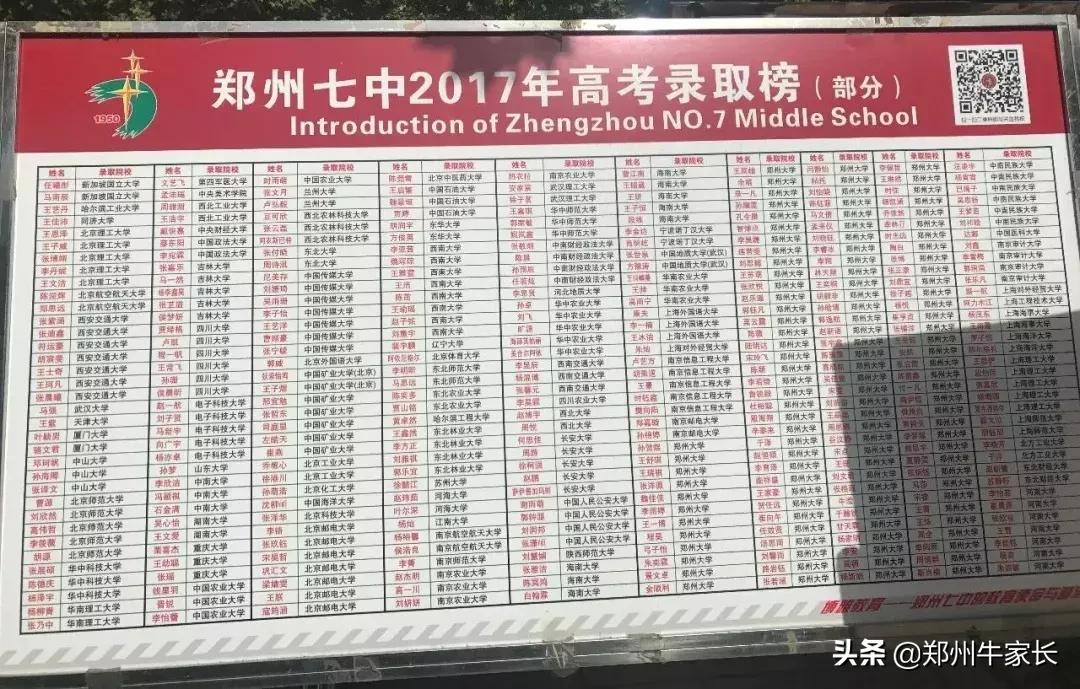 郑州市第一批次高中名单,郑州小三甲名校之郑州七中
