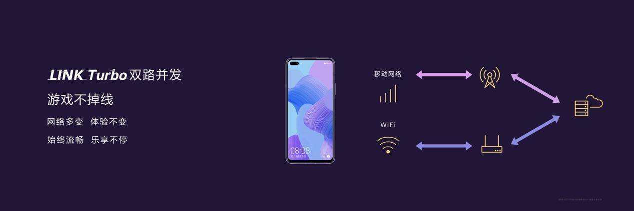 2千元的华为nova6值得购买吗,华为nova6系列发布易烊千玺自拍