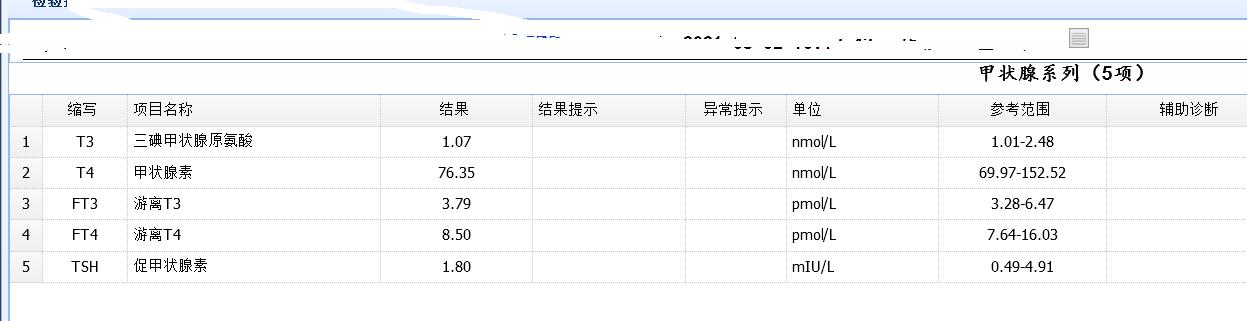 抢救室医生骂患者家属,一个老人在医院骂人