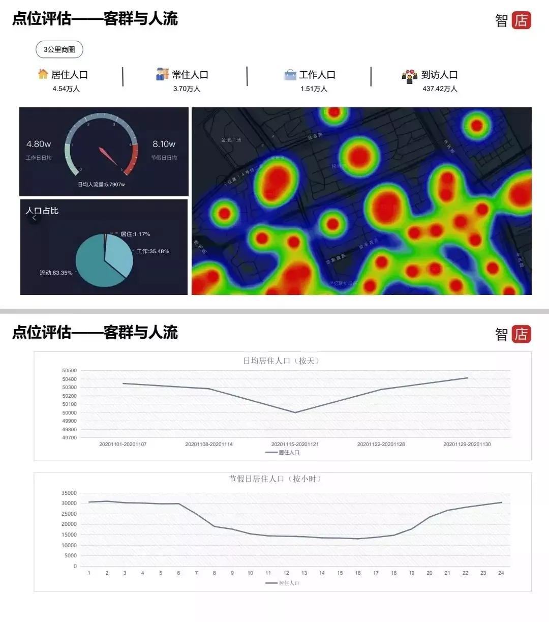 小吃加盟品牌店需要什么条件,加盟小吃店铺需要注意什么