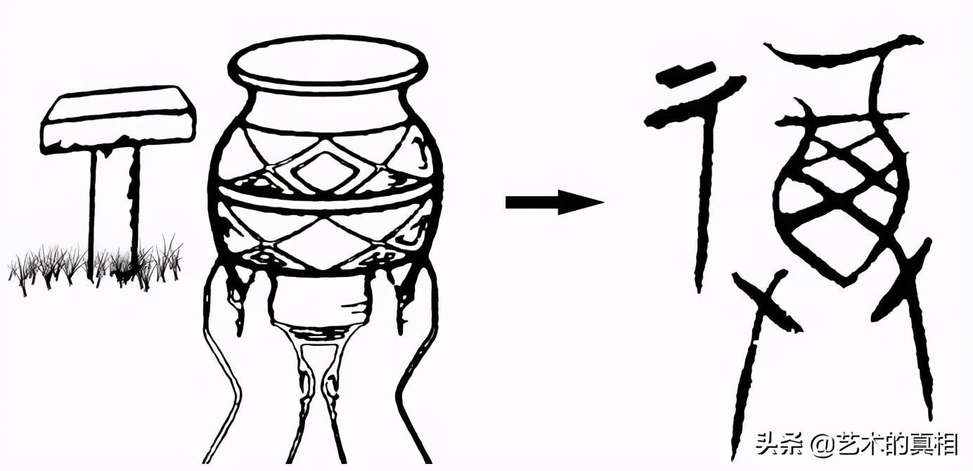 福禄寿财的造字起源与传说,福禄寿喜财合体字大全