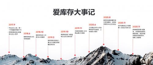 爱库存东西是正品吗,爱库存保税仓商品是正品吗