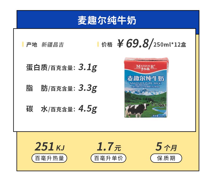 喝了宝藏奶茶,喝了来自19省的46款小众牛奶