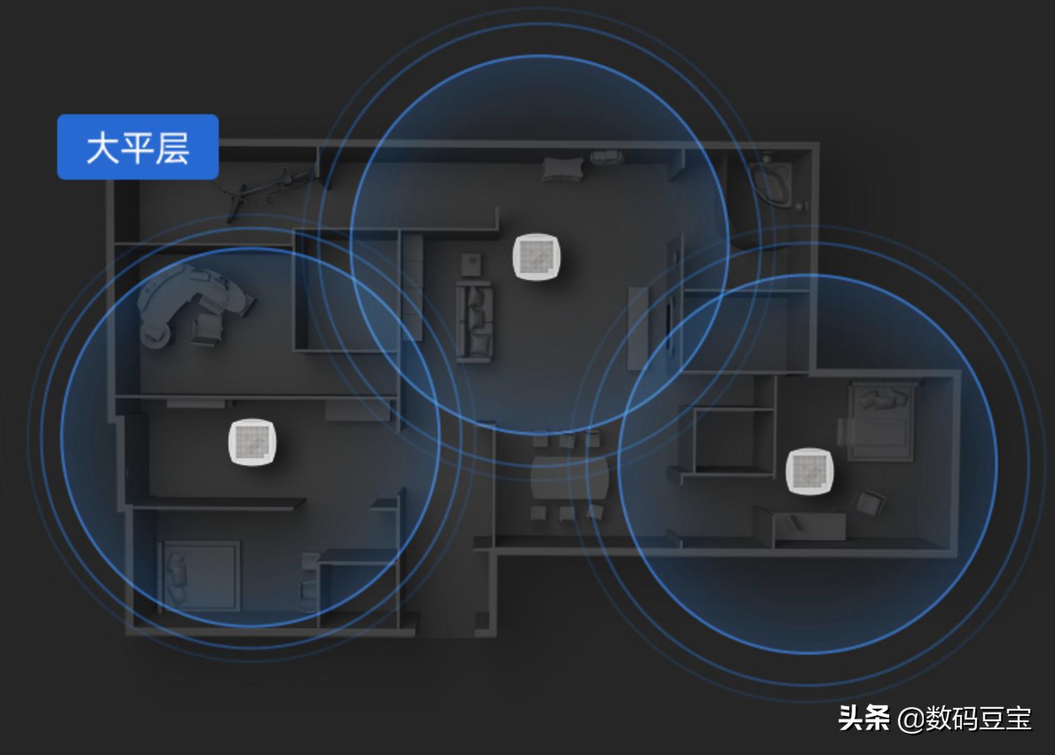 aimesh有线回程和无线回程网速,mesh无线回程和有线回程的区别