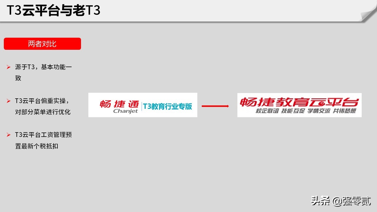 畅捷教育t3,畅捷通t3教育云平台应用