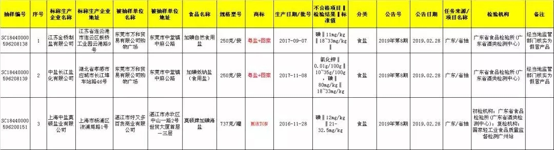 娃哈哈产品宣传丰胸,娃哈哈回应ad钙奶喝出异物