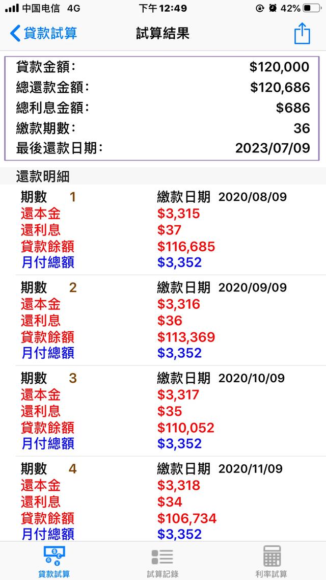 平安普惠做的是什么,平安普惠最后的疯狂