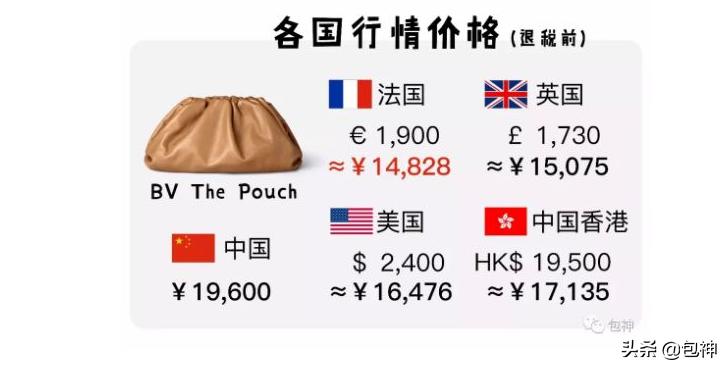 lv包包必买经典款买哪个升值,最近比较抢手的包包奢侈品